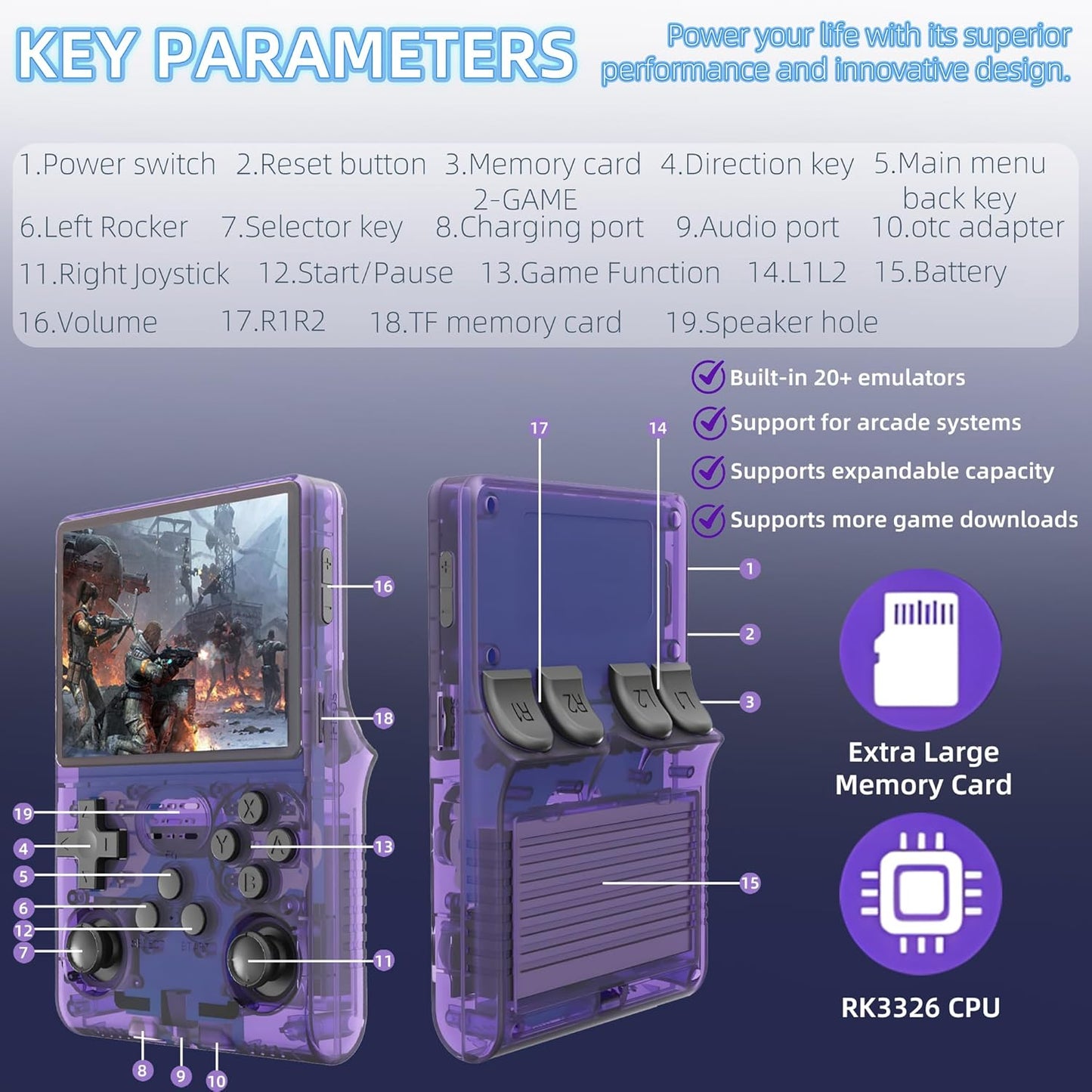 CONSOLA RETRO PORTATIL