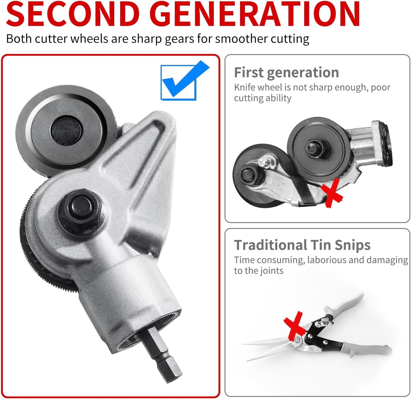 CORTADOR DE METAL FÁCIL PRO